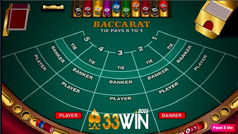 Baccarat game bài yêu thích